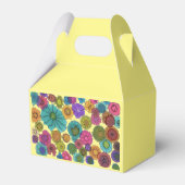 Gelukkige Verjaardag traktatie doos Bedankdoosjes (Achterkant)