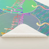 Gelukkige Verjaardagsballonnen Sherpa Deken (3/4)