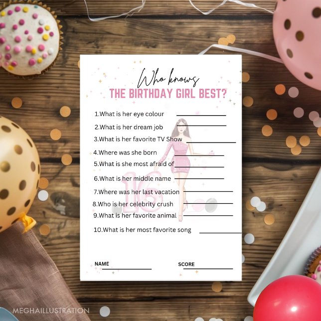 Gelukkige zoete zestien, 16e verjaardag, feestspel (Creator heeft geüpload)