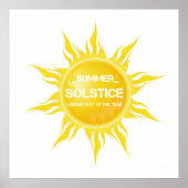 Gelukkige Zomerzonnewende de langste dag van het j Poster (Voorkant)