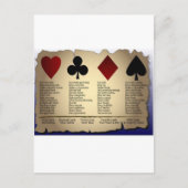 gelukskaart briefkaart (Voorkant)