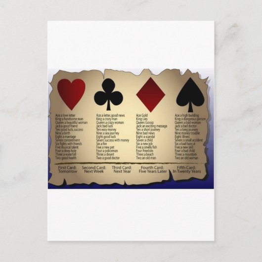 gelukskaart briefkaart (Voorkant)