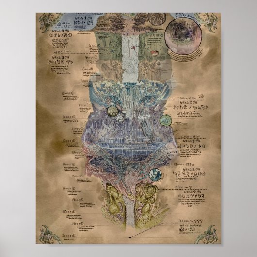 gemaakt in A7 Poster (Voorkant)