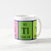 Gemakkelijk periodieke mok van de lijstnaam (Voorkant rechts)