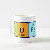 Gemakkelijke periodieke lijstnaam mok (Voorkant links)