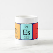 Gemakkelijke periodieke lijstnaam mok (Center)