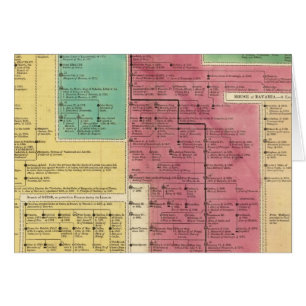 Geman Empire van 1273 tot 1815