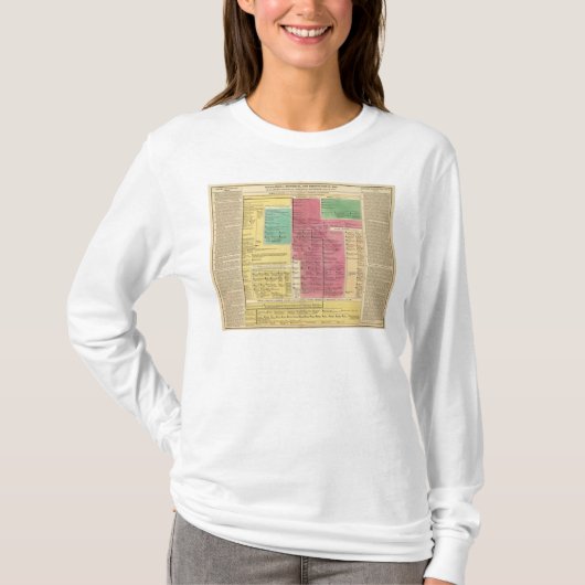 Geman Empire van 1273 tot 1815 T-shirt (Voorkant)