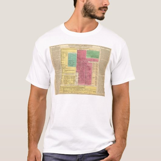 Geman Empire van 1273 tot 1815 T-shirt (Voorkant)