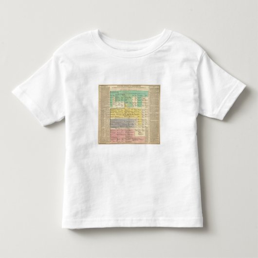 Geman Empire van 800 tot 1273 Kinder Shirts (Voorkant)