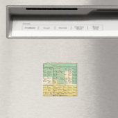 Geman Empire van 800 tot 1273 Magneet (Insitu (Vaatwasser))
