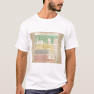 Geman Empire van 800 tot 1273 T-shirt