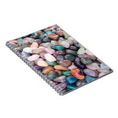 Gemansteengeologie, duur notitieboek (Rechterzijde)