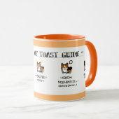 ~ Gemasted Corgis ~ Mok (Voorkant rechts)