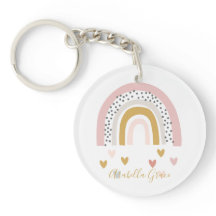 Gematigde gemuteerde regenboog Persoonlijke naam