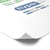 Gemeenschappelijk Poster voorvoegsels (Hoek)