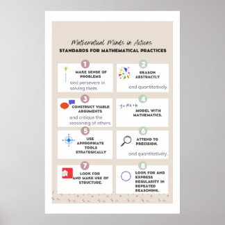 Gemeenschappelijke Core Wiskunde Posters: Standaar Poster