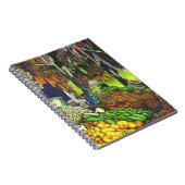 Gemeenschappelijke draden van menselijke interacti notitieboek (Rechterzijde)