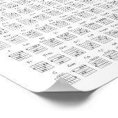 GEMEENSCHAPPELIJKE GUITAR-KORTEN BETROKKENSTADIUM POSTER (Hoek)