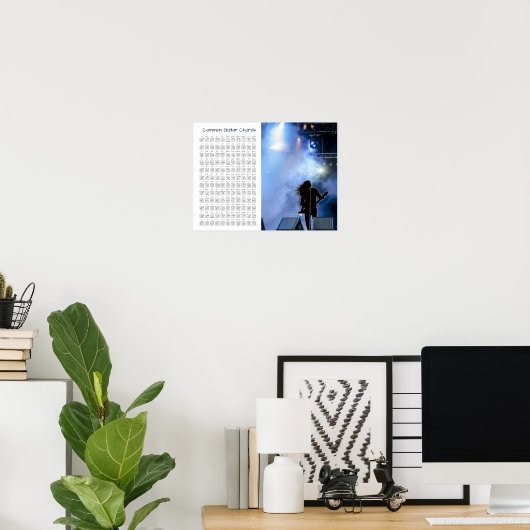 GEMEENSCHAPPELIJKE GUITAR-KORTEN BETROKKENSTADIUM POSTER (Thuiskantoor)