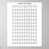 GEMEENSCHAPPELIJKE GUITAR-KORTEN POSTER (Voorkant)