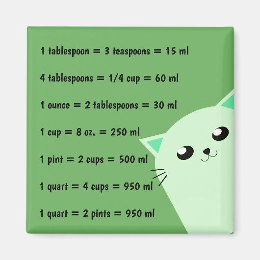 Gemeenschappelijke keukenmetingen magneet (Voorkant)