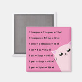 Gemeenschappelijke keukenmetingen magneet (Voorkant / Achterkant)