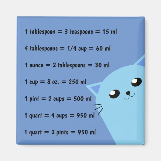 Gemeenschappelijke keukenmetingen magneet (Voorkant)