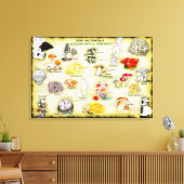 Gemeenschappelijke Namen Canvas 30x20 Paddenstoele (Insitu (Woonkamer))