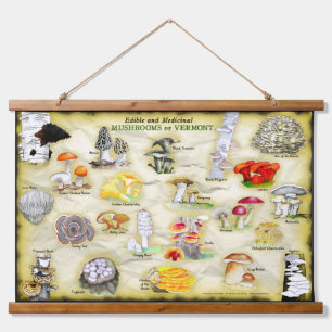 Gemeenschappelijke namen Tapestry Mushrooms van Ve Hangend Wandkleed