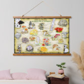 Gemeenschappelijke namen Tapestry Mushrooms van Ve Hangend Wandkleed (Slaapkamer)