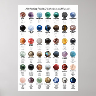 Gemeenten en kristallen poster