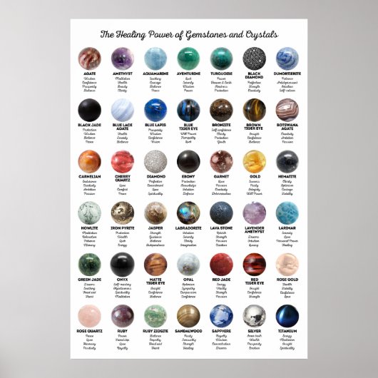 Gemeenten en kristallen poster (Voorkant)