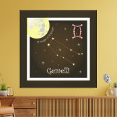 Gemelli 21 maggio al 21 giugno Leinwand Canvas Afdruk (Insitu (Woonkamer))