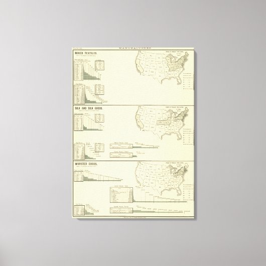 Gemengd textiel, zijde en veredelde goederen canvas afdruk (Voorkant)
