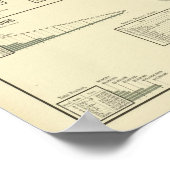 Gemengd textiel, zijde en veredelde goederen poster (Hoek)