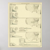 Gemengd textiel, zijde en veredelde goederen poster (Voorkant)