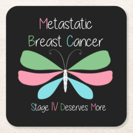 Gemetastaseerd borstkankerbewustzijn kartonnen onderzetters