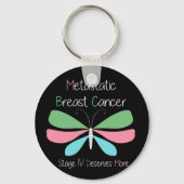 Gemetastaseerd borstkankerbewustzijn sleutelhanger (Voorkant)