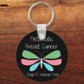 Gemetastaseerd borstkankerbewustzijn sleutelhanger (Voorkant)