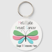 Gemetastaseerde borstkankerondersteuning sleutelhanger (Achterkant)