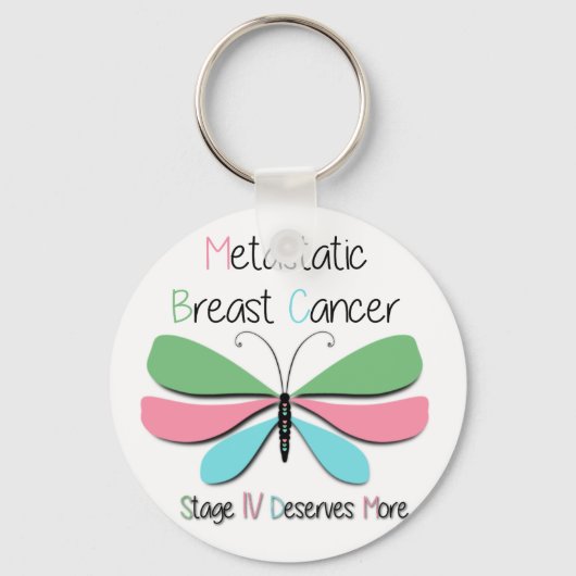 Gemetastaseerde borstkankerondersteuning sleutelhanger (Achterkant)