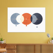 Gemeten Continuüm Canvas Afdruk (Insitu (Woonkamer))