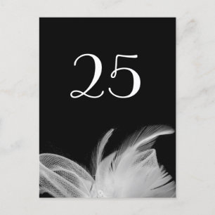 Gemetherd Briefkaart van het Aantal van de Lijst v