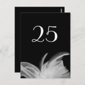 Gemetherd Briefkaart van het Aantal van de Lijst v (Voorkant / Achterkant)