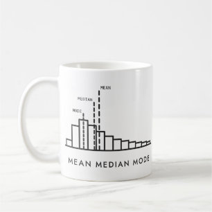 Gemiddelde Mediaan Modus Statistiek Leraar Histogr Koffiemok