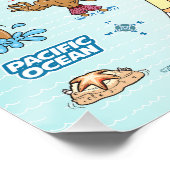 Gemiddelde SoCal Perfect Poster (Hoek)