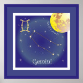 Gemini 21 mei t/m 21 juni Poster (Voorkant)