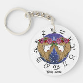 Gemini & Aquarius BFF Keychain Gift (Voorkant)