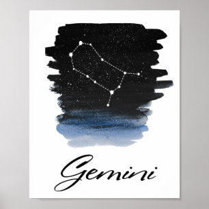 Gemini Astrological sign Poster